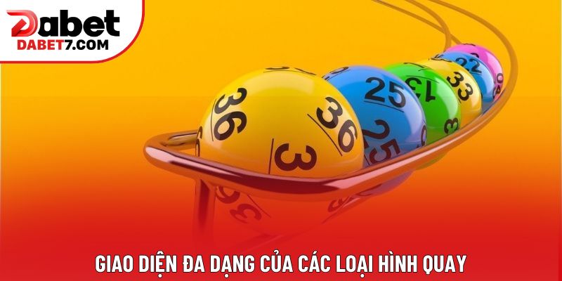 Giao diện đa dạng của các loại hình quay